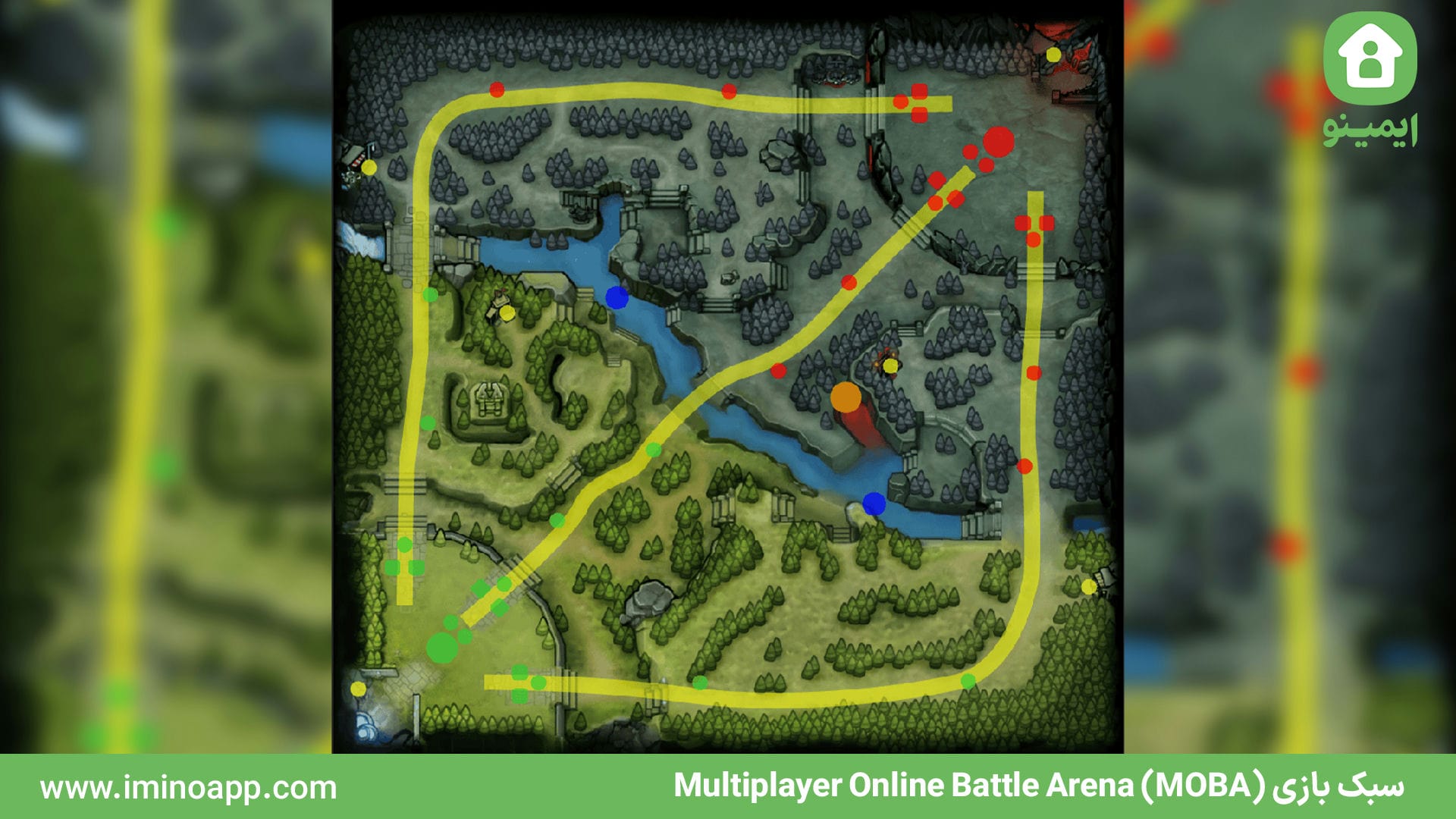 Multiplayer Online Battle Arena (MOBA)